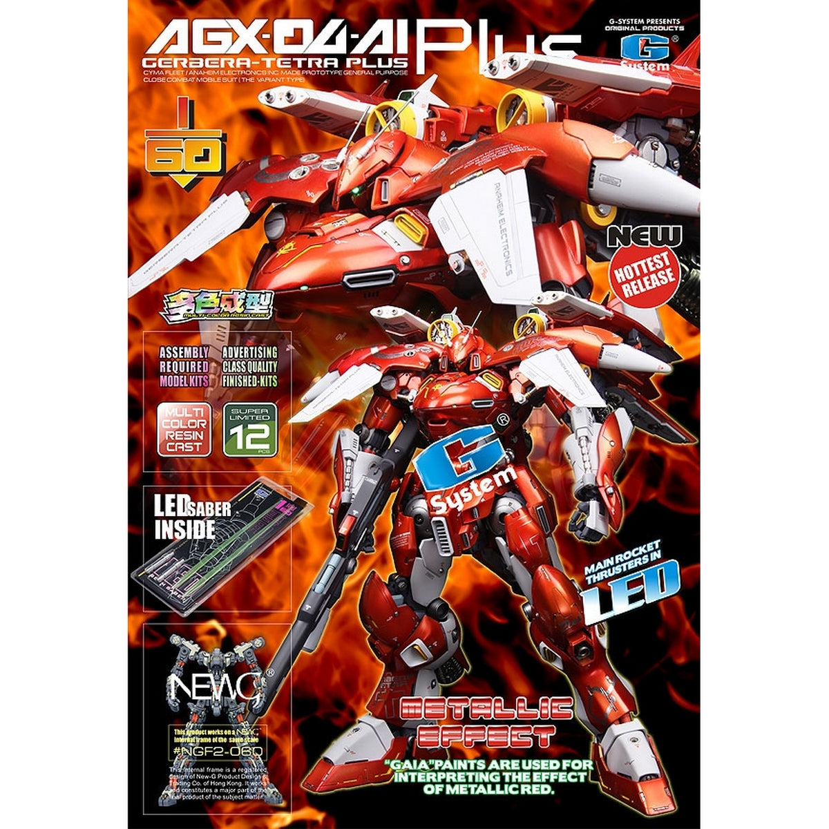 【ganta様】ver5_Gyroid ９点セット G System 1/60 AGX-04A1 Gerbra-Tetra Plus [w/ internal frame