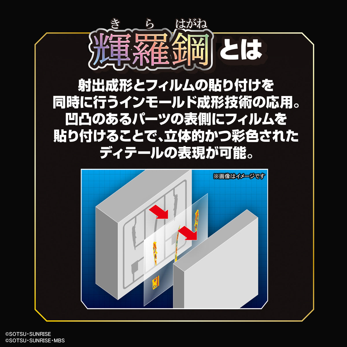 SDW HEROES Secret Gundam Aerial