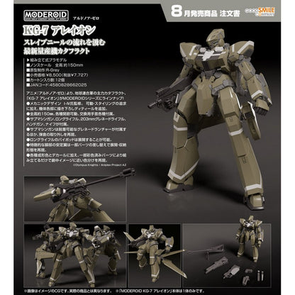 【Aug】MODEROID KG-7 Areion