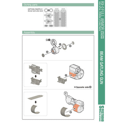 SH STUDIO MG 1/100 RX-0 Full-Armor Unicorn Gundam Metal etched metal upgrade kit