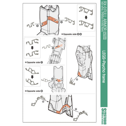 SH STUDIO MG 1/100 RX-0 Full-Armor Unicorn Gundam Metal etched metal upgrade kit