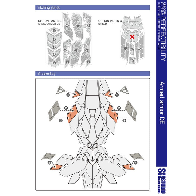 SH STUDIO MG 1/100 Unicorn Gundam Perfectibility etched metal upgrade kit