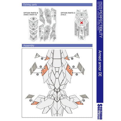 SH STUDIO MG 1/100 Unicorn Gundam Perfectibility etched metal upgrade kit