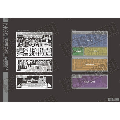 SH STUDIO MG ZGMF-1000/A1 Gunner Zaku Warrior etched metal upgrade kit