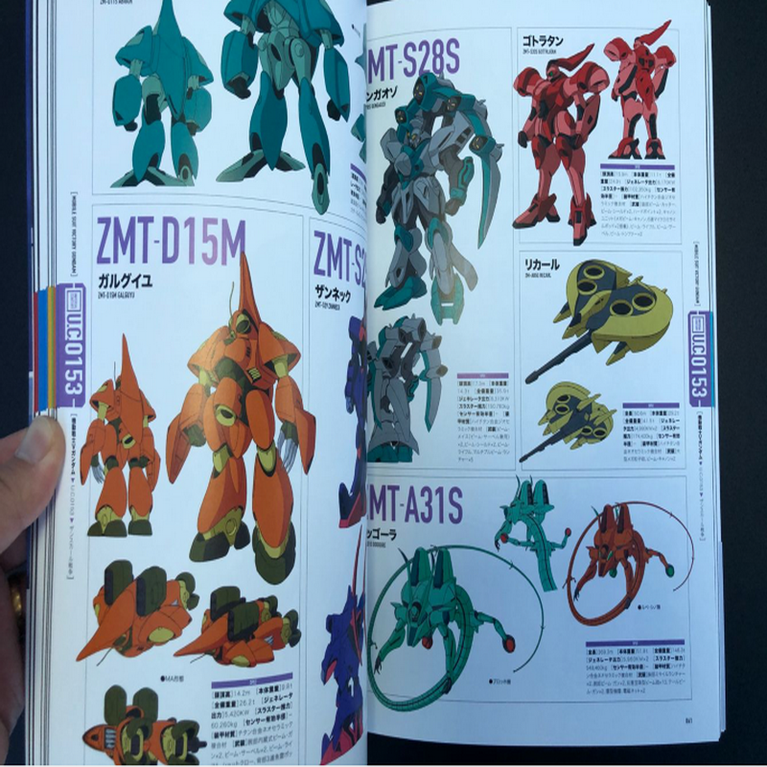 Mobile Suit Gundam New Translation MS Encyclopedia Mobile Suit Gundam New Translation MS Encyclopedia