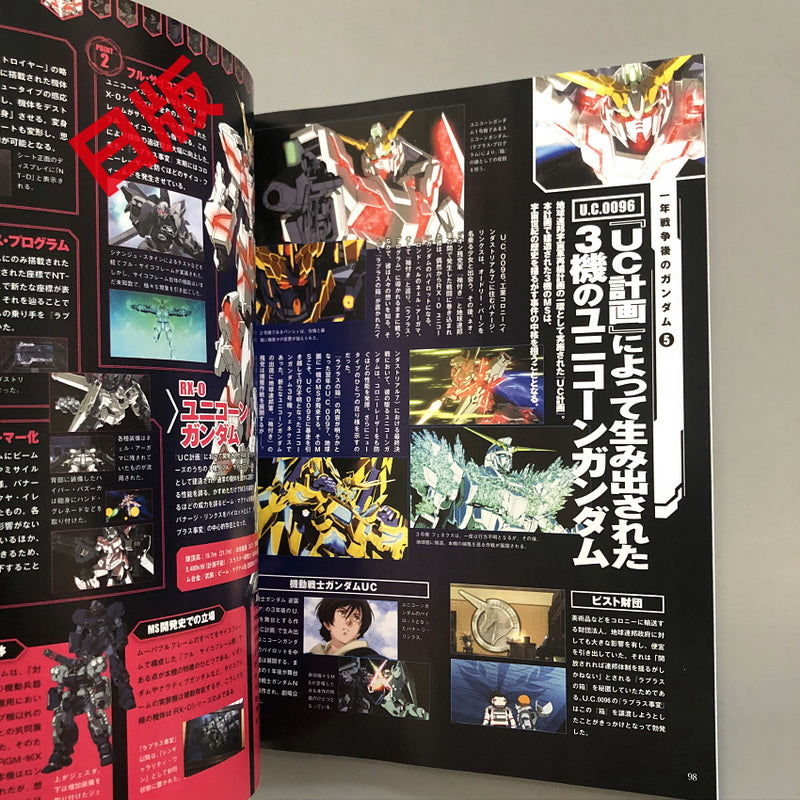 Mobile Suit Anatomy Gundam vs Zaku Anatomy