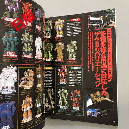 Mobile Suit Anatomy Gundam vs Zaku Anatomy