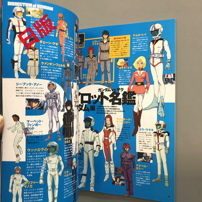 Mobile Suit Anatomy Gundam vs Zaku Anatomy